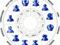 Consulter son horoscope au quotidien : un réflexe fort utile